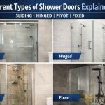 different types of shower doors explained