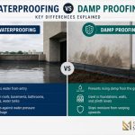 Waterproofing vs Damp Proofing: Key Differences Explained