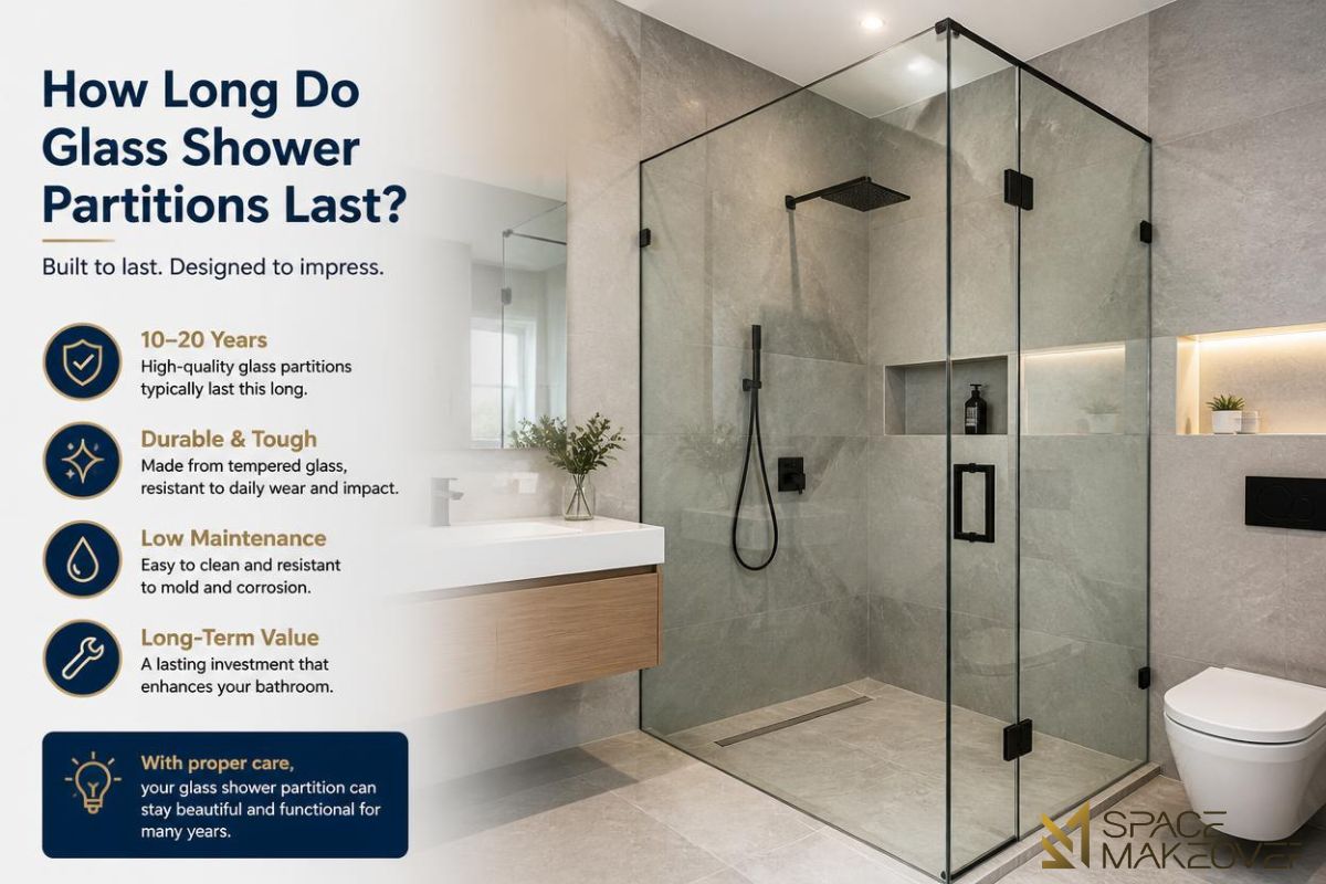 How Long Do Glass Shower Partitions Last?
